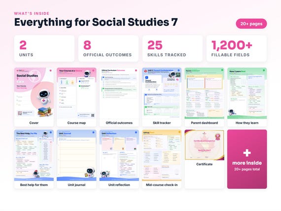 Curriculum checklist and skills tracker inside the Social Studies 7 workbook