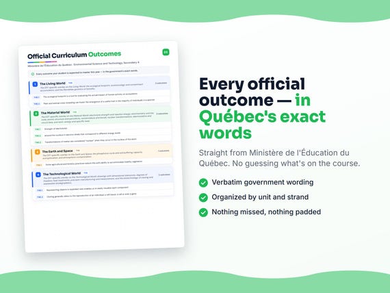 Parent dashboard and progress pages inside the Environmental Science and Technology, Secondary 4 workbook