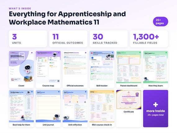 Curriculum checklist and skills tracker inside the Apprenticeship and Workplace Mathematics 11 workbook