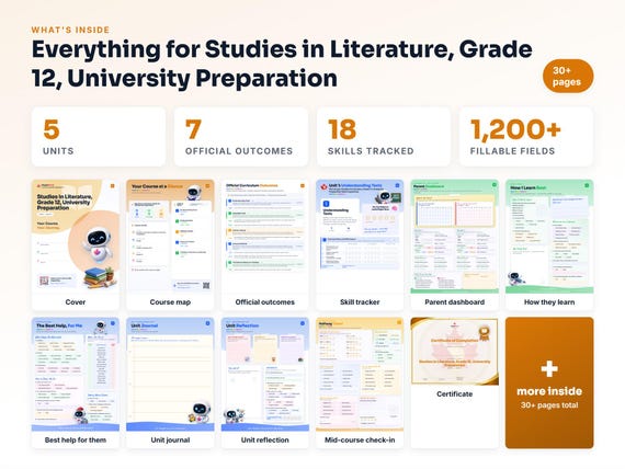 Curriculum checklist and skills tracker inside the Studies in Literature, Grade 12, University Preparation workbook