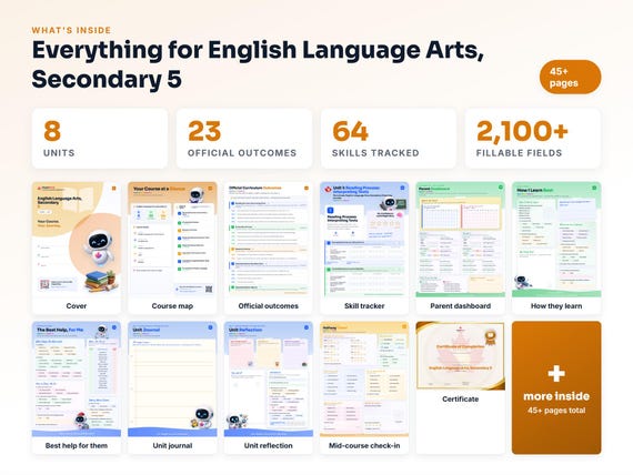 Curriculum checklist and skills tracker inside the English Language Arts, Secondary 5 workbook