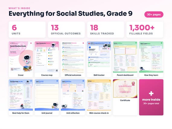 Curriculum checklist and skills tracker inside the Social Studies, Grade 9 workbook
