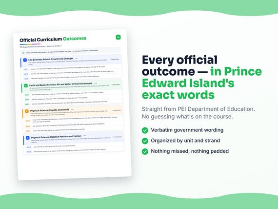 Parent dashboard and progress pages inside the Science, Grade 2 workbook