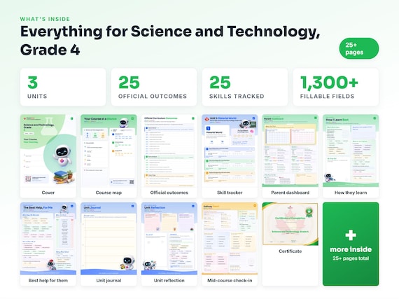 Curriculum checklist and skills tracker inside the Science and Technology, Grade 4 workbook