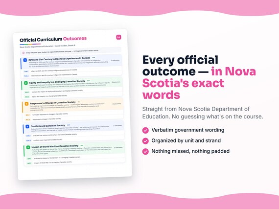 Parent dashboard and progress pages inside the Social Studies, Grade 8 workbook