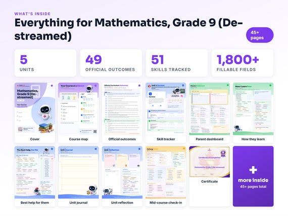 Curriculum checklist and skills tracker inside the Mathematics, Grade 9 (De-streamed) workbook