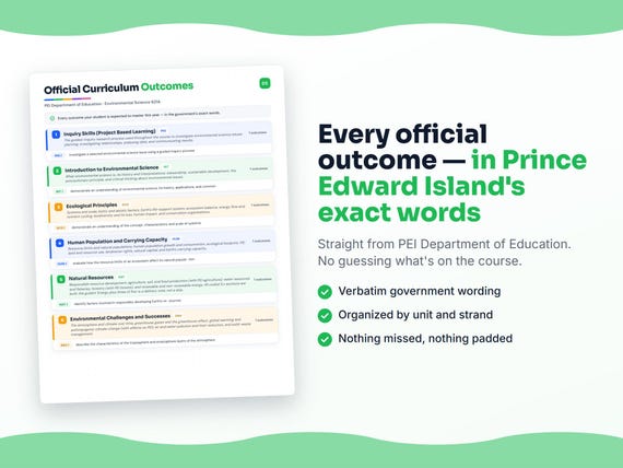 Parent dashboard and progress pages inside the Environmental Science 621A workbook