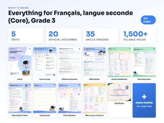 Curriculum checklist and skills tracker inside the Français, langue seconde (Core), Grade 3 workbook