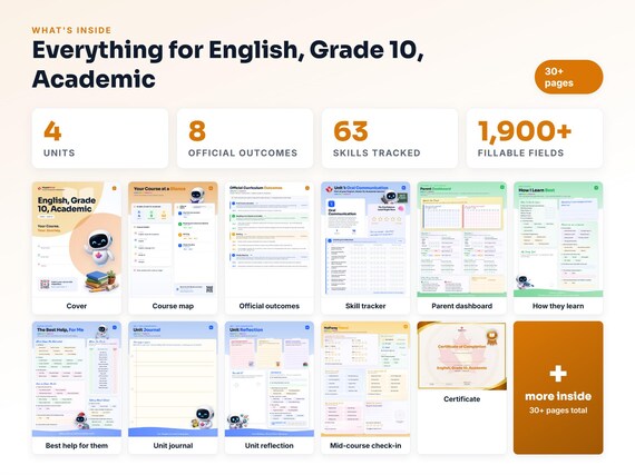 Curriculum checklist and skills tracker inside the English, Grade 10, Academic workbook