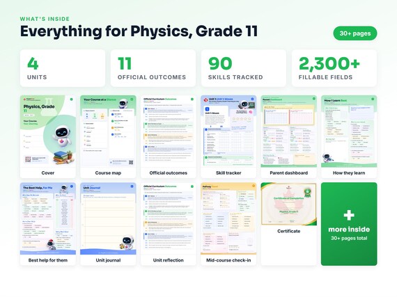 Curriculum checklist and skills tracker inside the Physics, Grade 11 workbook