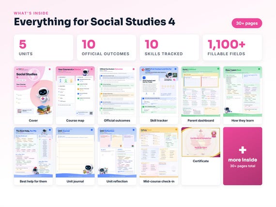 Curriculum checklist and skills tracker inside the Social Studies 4 workbook