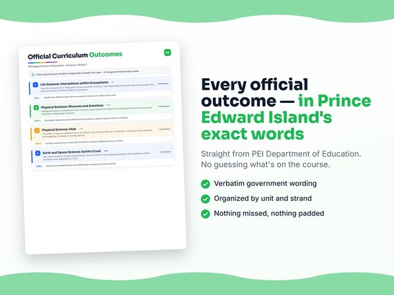 Parent dashboard and progress pages inside the Science, Grade 7 workbook