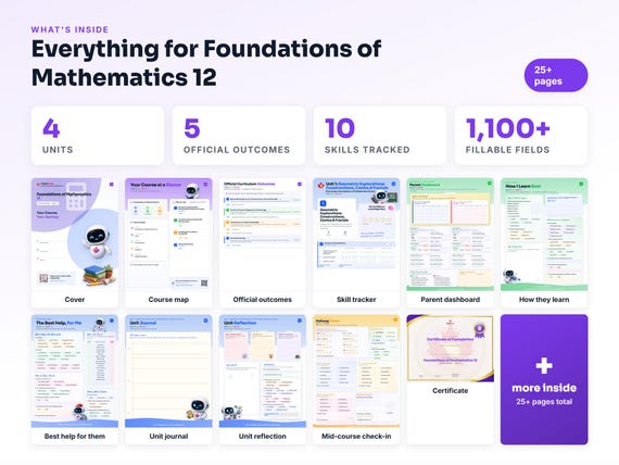 Curriculum checklist and skills tracker inside the Foundations of Mathematics 12 workbook