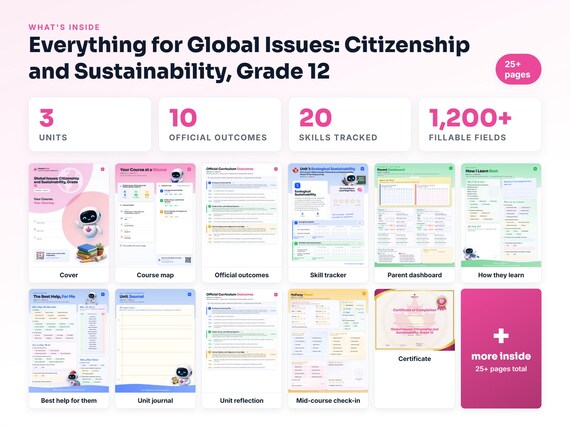 Curriculum checklist and skills tracker inside the Global Issues: Citizenship and Sustainability, Grade 12 workbook