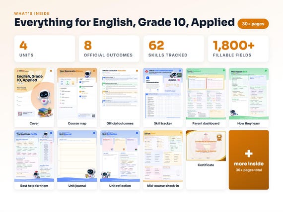 Curriculum checklist and skills tracker inside the English, Grade 10, Applied workbook