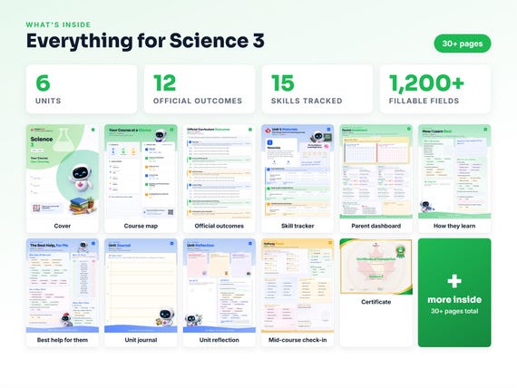 Curriculum checklist and skills tracker inside the Science 3 workbook
