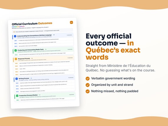 Parent dashboard and progress pages inside the English Language Arts, Grade 6 workbook