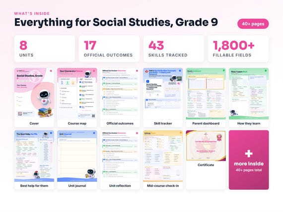 Curriculum checklist and skills tracker inside the Social Studies, Grade 9 workbook