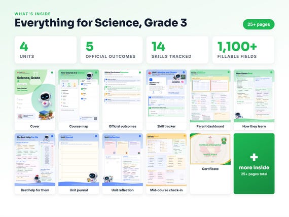 Curriculum checklist and skills tracker inside the Science, Grade 3 workbook
