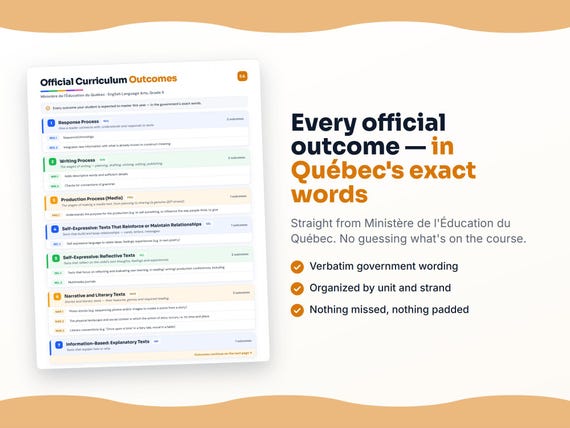 Parent dashboard and progress pages inside the English Language Arts, Grade 5 workbook
