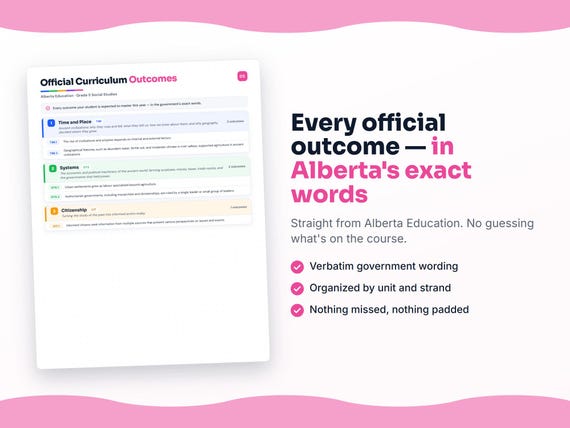 Parent dashboard and progress pages inside the Grade 5 Social Studies workbook