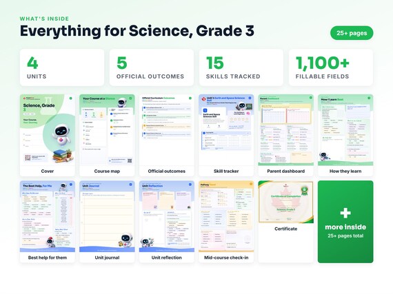Curriculum checklist and skills tracker inside the Science, Grade 3 workbook