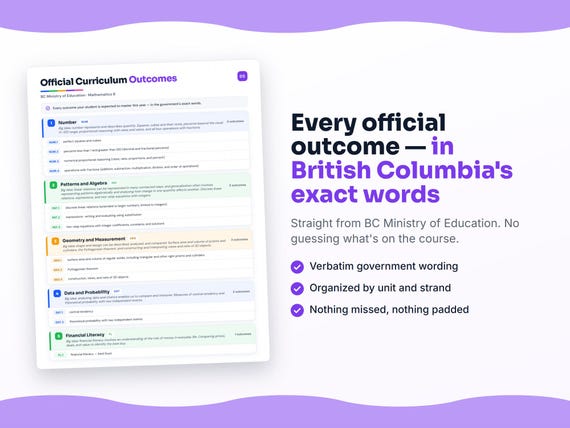 Parent dashboard and progress pages inside the Mathematics 8 workbook