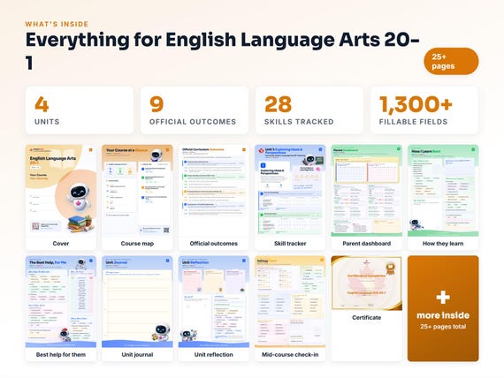 Curriculum checklist and skills tracker inside the English Language Arts 20-1 workbook
