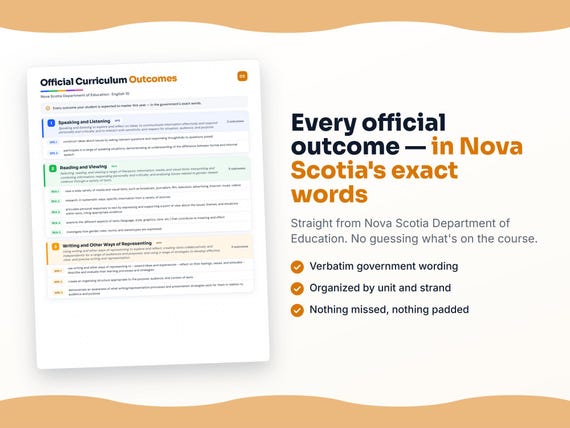 Parent dashboard and progress pages inside the English 10 workbook