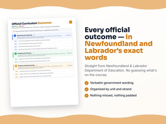 Parent dashboard and progress pages inside the English Language Arts 1202 (Applied) workbook