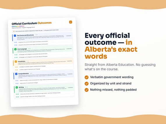 Parent dashboard and progress pages inside the English Language Arts 5 workbook