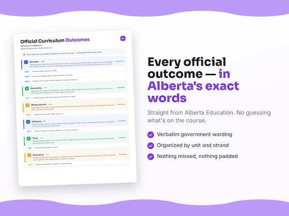 Parent dashboard and progress pages inside the Mathematics 2 workbook