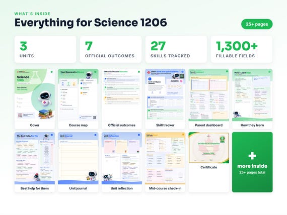 Curriculum checklist and skills tracker inside the Science 1206 workbook