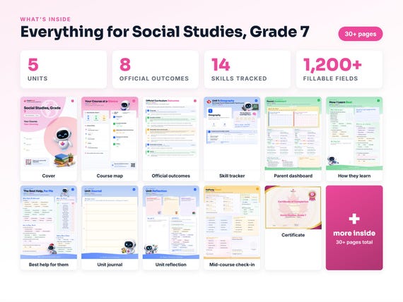 Curriculum checklist and skills tracker inside the Social Studies, Grade 7 workbook