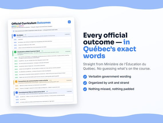 Parent dashboard and progress pages inside the Français, langue seconde (Core), Grade 6 workbook