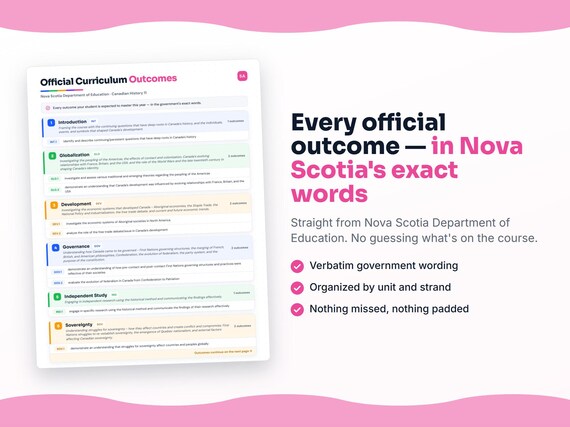 Parent dashboard and progress pages inside the Canadian History 11 workbook