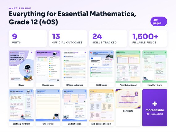 Curriculum checklist and skills tracker inside the Essential Mathematics, Grade 12 (40S) workbook