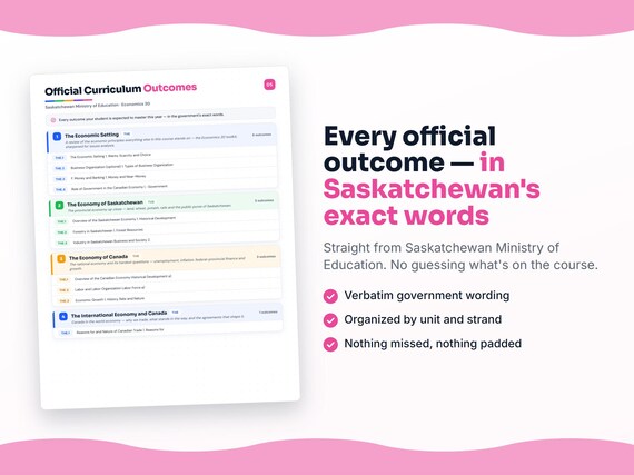 Parent dashboard and progress pages inside the Economics 30 workbook