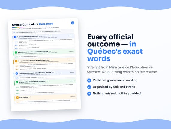 Parent dashboard and progress pages inside the Français, langue d’enseignement, 1re secondaire workbook
