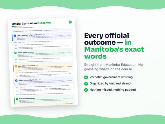 Parent dashboard and progress pages inside the Chemistry, Grade 12 workbook