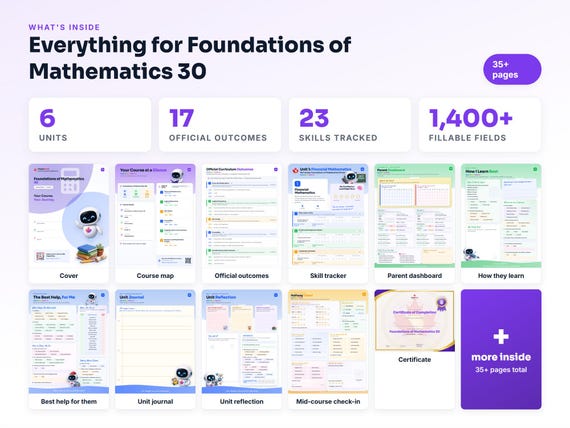 Curriculum checklist and skills tracker inside the Foundations of Mathematics 30 workbook
