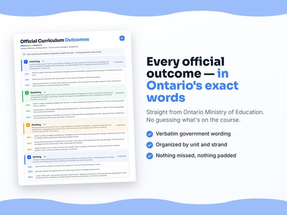Parent dashboard and progress pages inside the Core French, Grade 9, Academic workbook