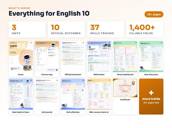 Curriculum checklist and skills tracker inside the English 10 workbook