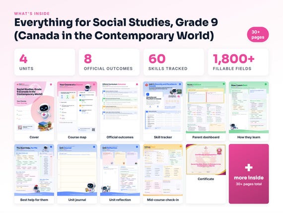Curriculum checklist and skills tracker inside the Social Studies, Grade 9 (Canada in the Contemporary World) workbook