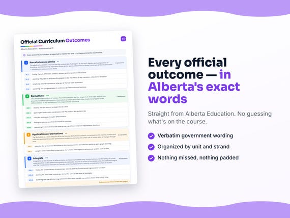 Parent dashboard and progress pages inside the Mathematics 31 workbook