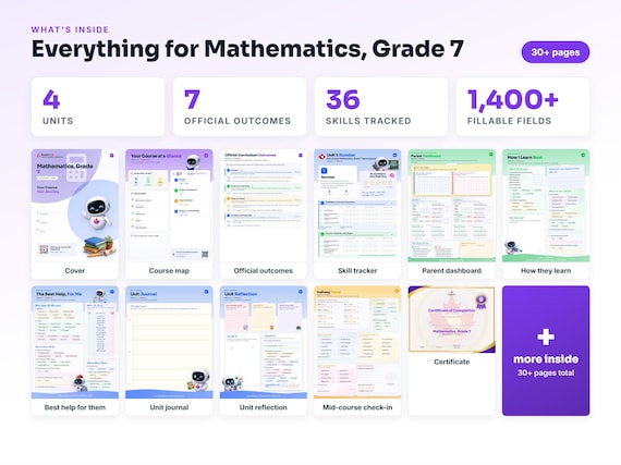Curriculum checklist and skills tracker inside the Mathematics, Grade 7 workbook