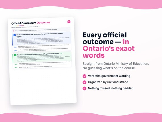 Parent dashboard and progress pages inside the Social Studies, Grade 5 workbook