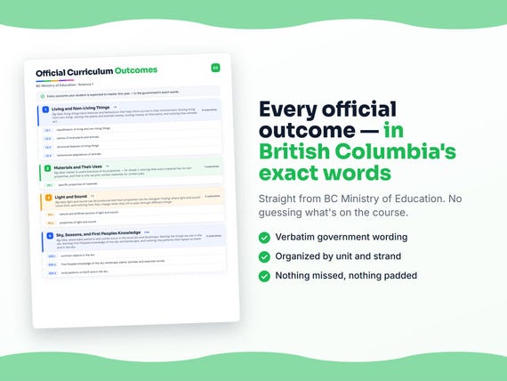 Parent dashboard and progress pages inside the Science 1 workbook