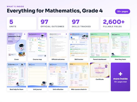 Curriculum checklist and skills tracker inside the Mathematics, Grade 4 workbook