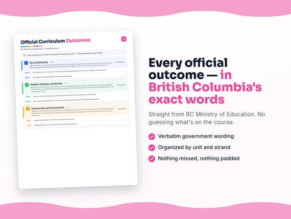 Parent dashboard and progress pages inside the Social Studies 1 workbook